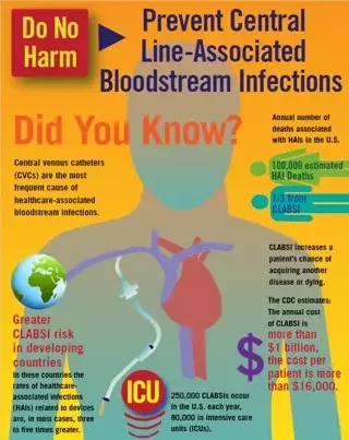 Do No Harm poster