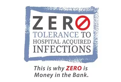 Zero Tolerance to Hospital Acquired Infections sign