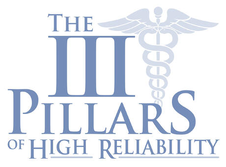 The 3 Pillars of a High Reliability Organization