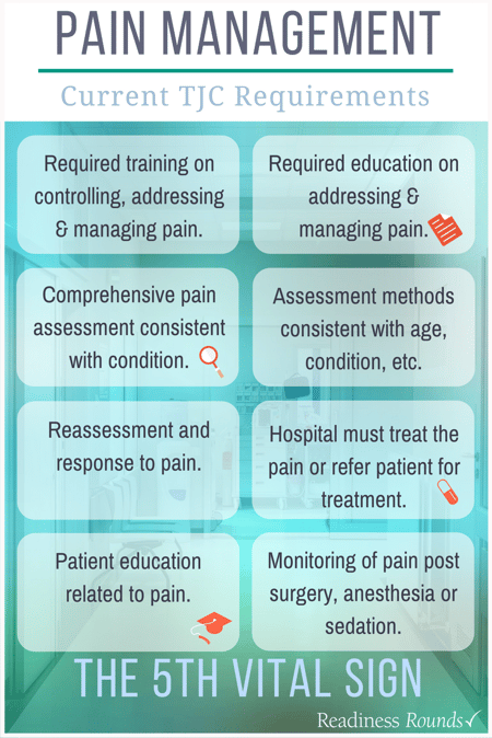 TJC Pain Management Infographic