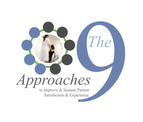9 Approaches Patient Satisfaction & Experience Readiness Rounds