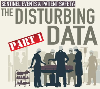 sentinel events and patient safety blog header