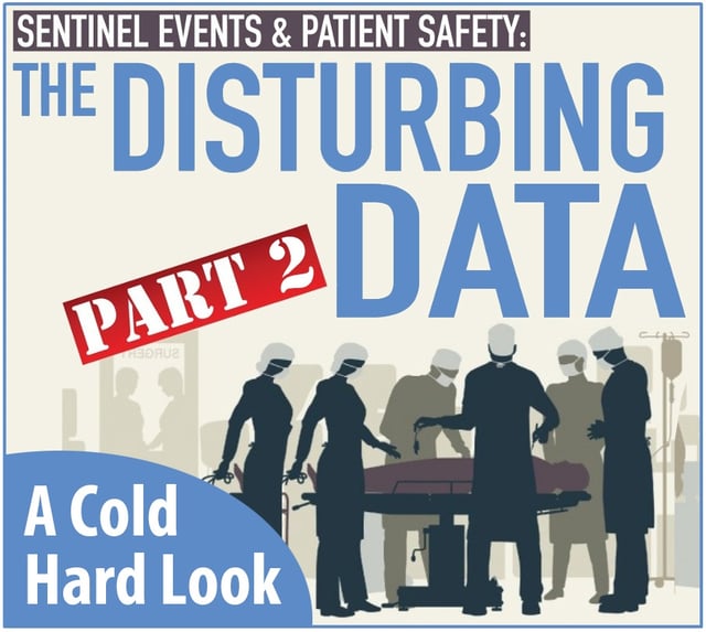 sentinel events and patient safety part two blog header