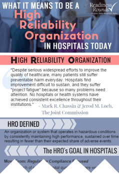 high reliability infographic preview image