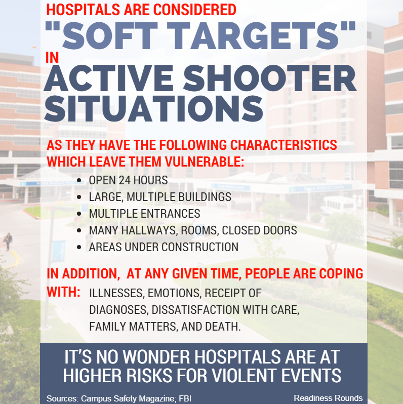 active shooter infographic | patient safety
