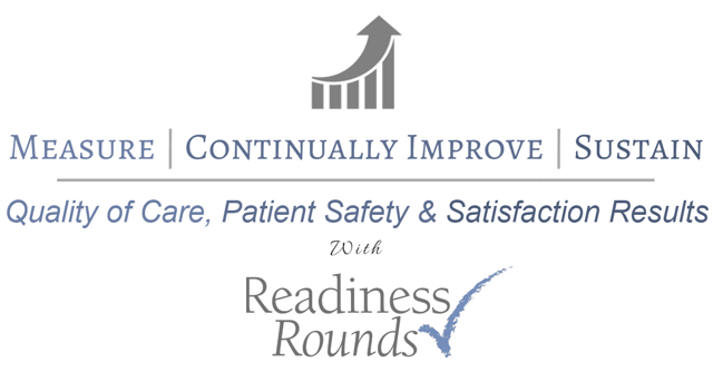 high reliability | readiness rounds