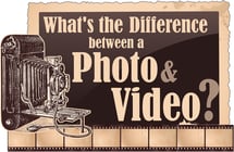 Patient Safety photo versus video